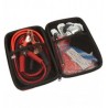 Kit de Emergencias